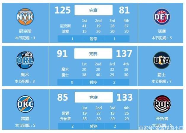 取得进球
