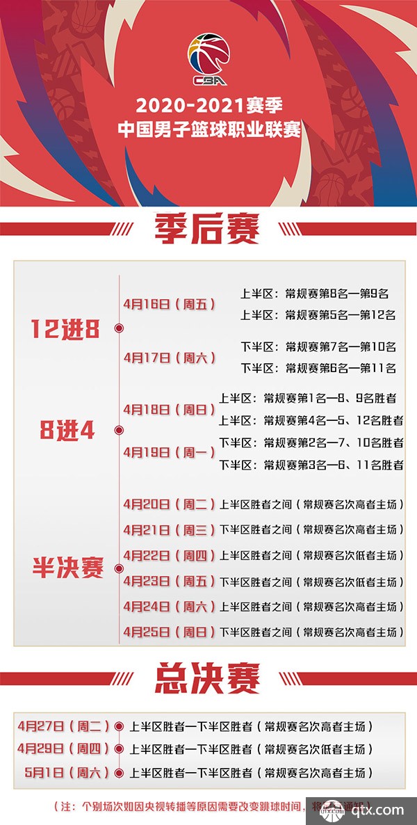 走向