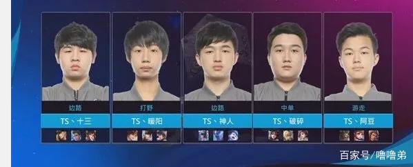 克地区的球