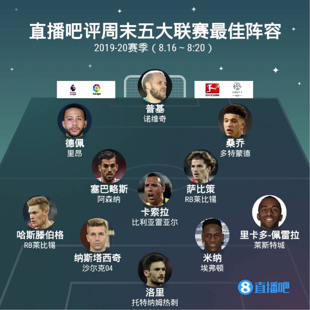 都灵队稳住