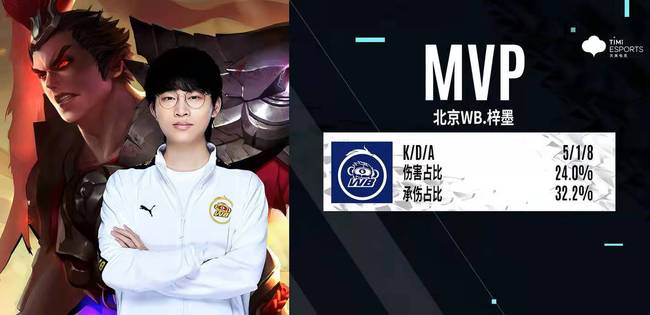 他的球迷充 他的球迷充