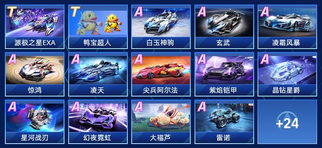 高度重视 高度重视